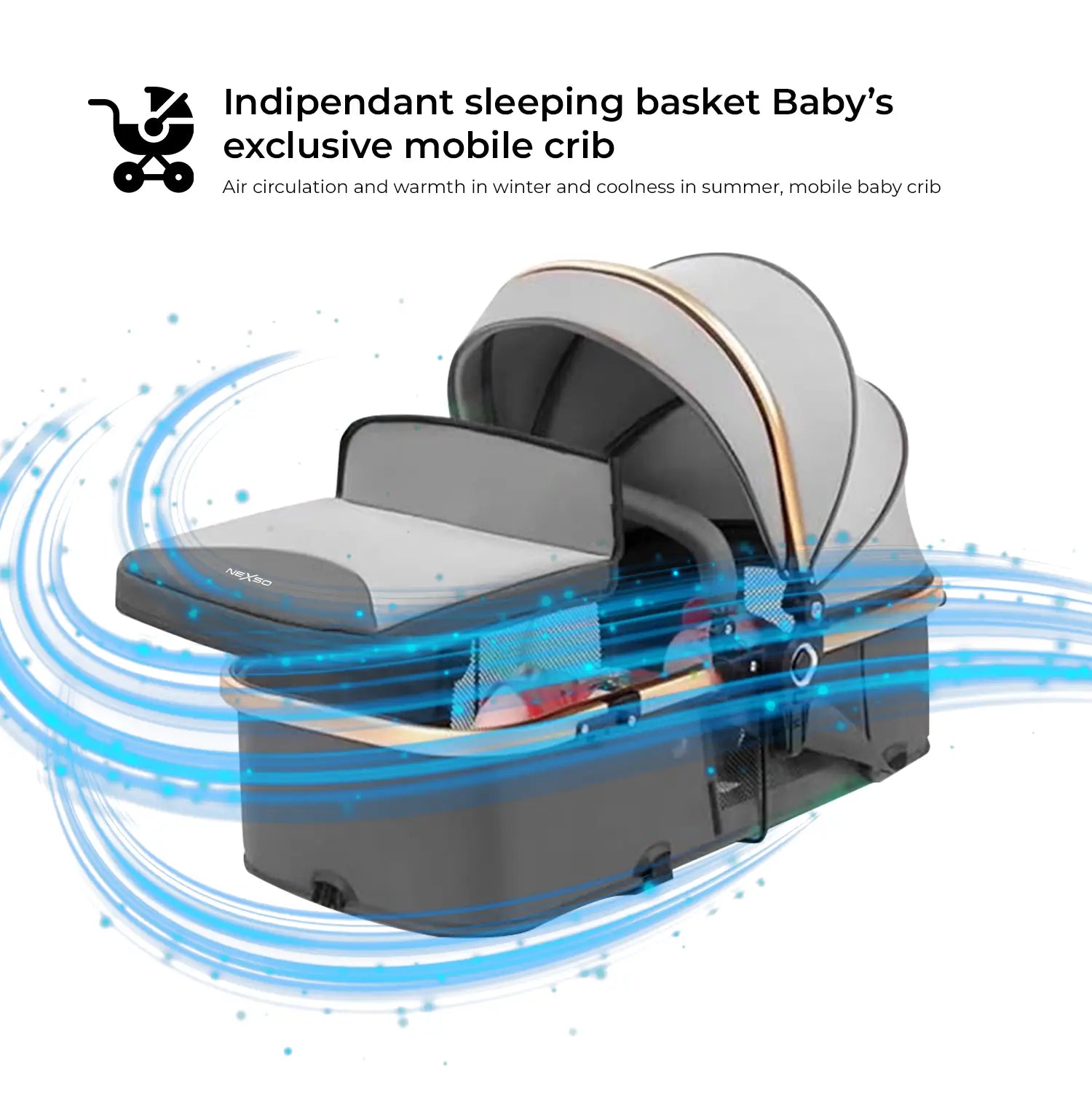 Nexso 2-in-1 Baby Stroller Gray Reversible Foldable