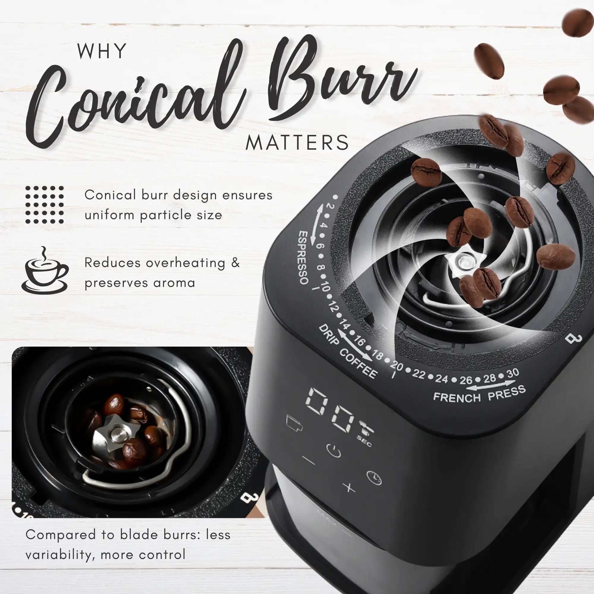 Electric Coffee Grinder – 150W motor, 11 grind settings, 130g capacity, stainless steel blades.