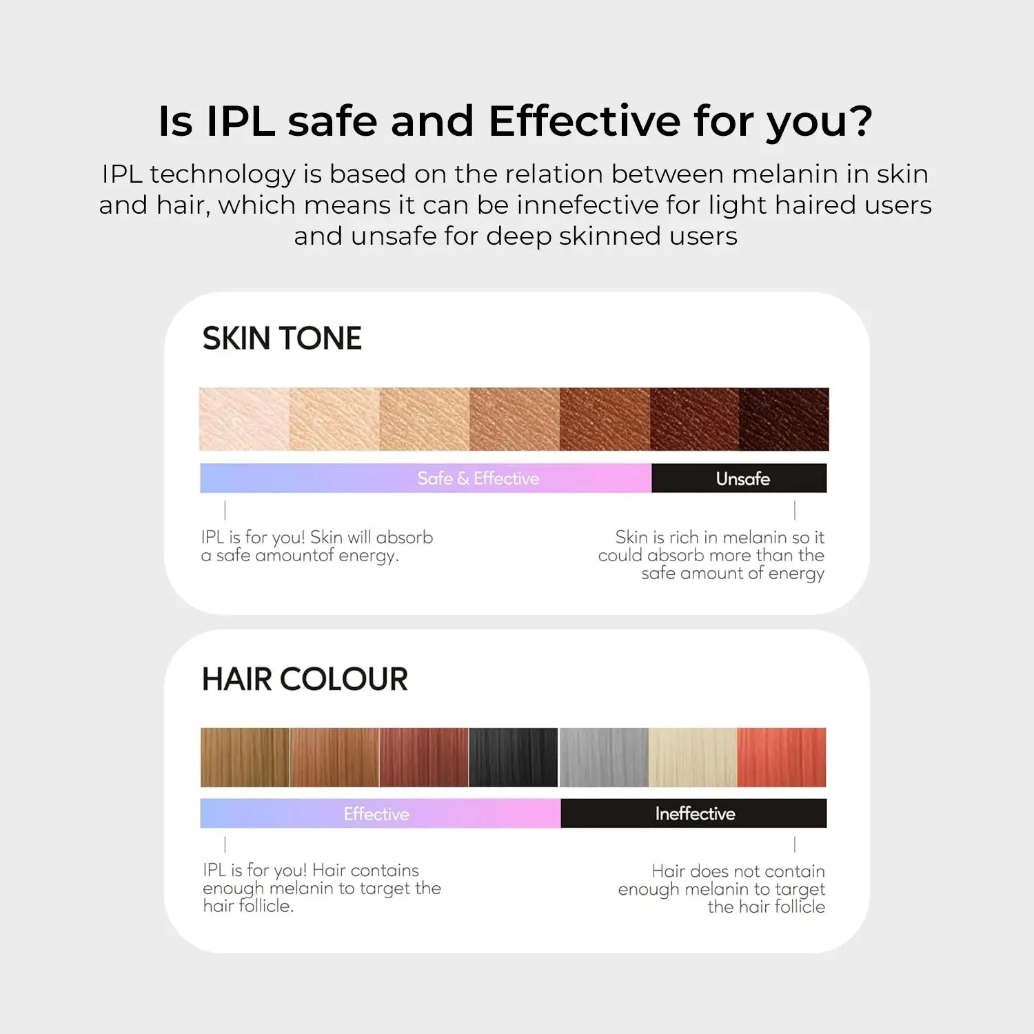 Nexso IPL Laser Hair Removal 999999 Flashes Cooling Tech