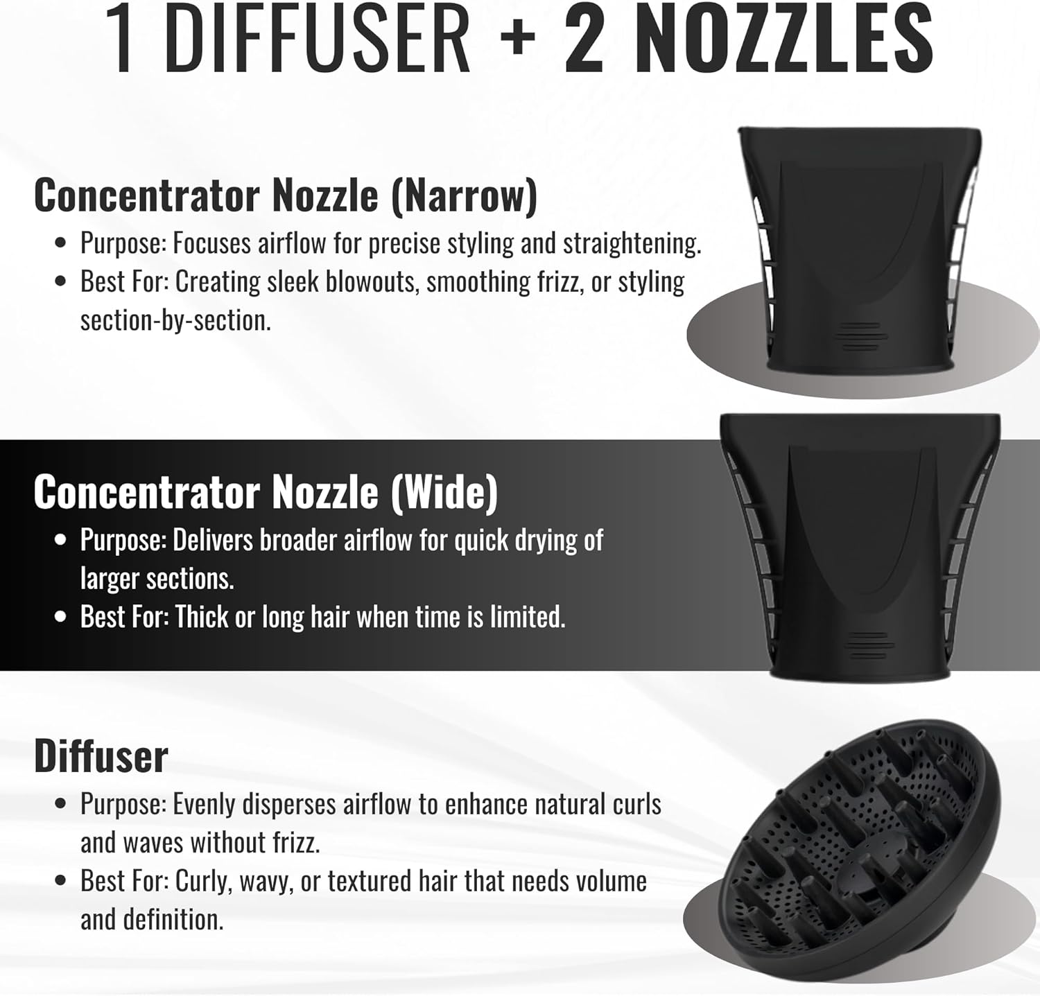Nexso 2600W Hair Dryer with Diffuser Ionic Fast Drying