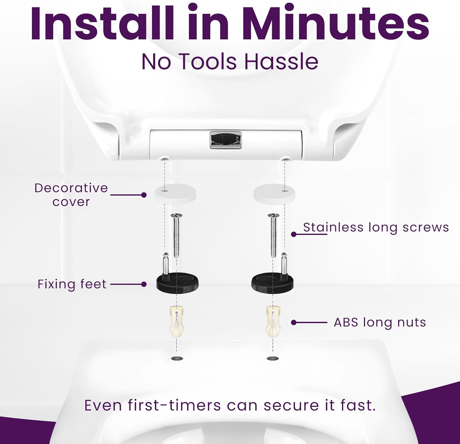 NEXSO O-Shape Smart Toilet Seat – Soft Close Adjustable