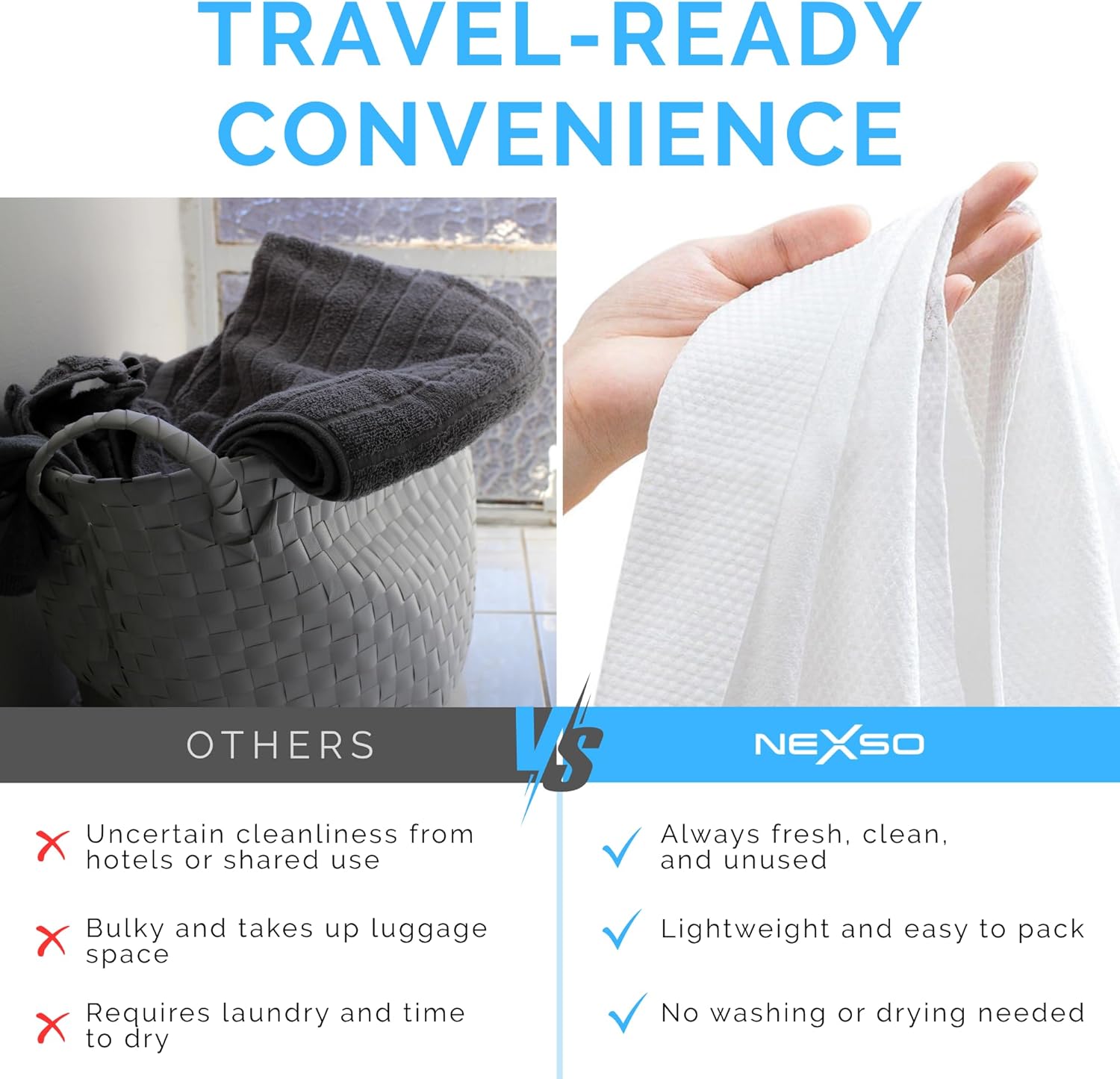 NEXSO Disposable Bath Towels 25 Pack – Ultra Soft, Super Absorbent & Quick Dry Single-Use Towels for Travel, Hotels, Gym, Spa & Home | Eco-Friendly & Skin Safe | 70x140cm