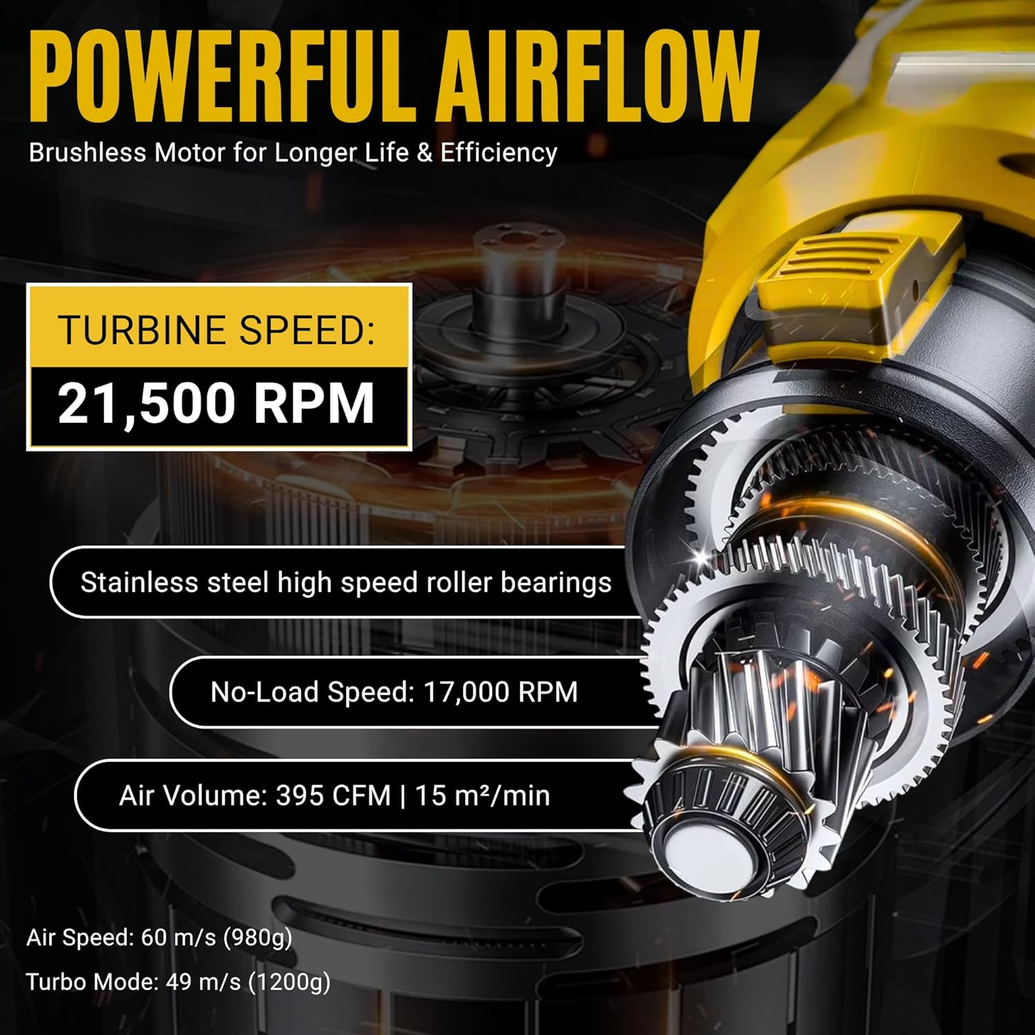 Nexso Cordless Air Blower 320CFM 5-Speed 2 Batteries