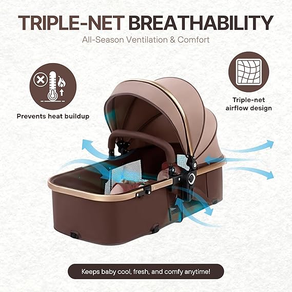 Nexso 2-in-1 Baby Stroller Reversible Foldable
