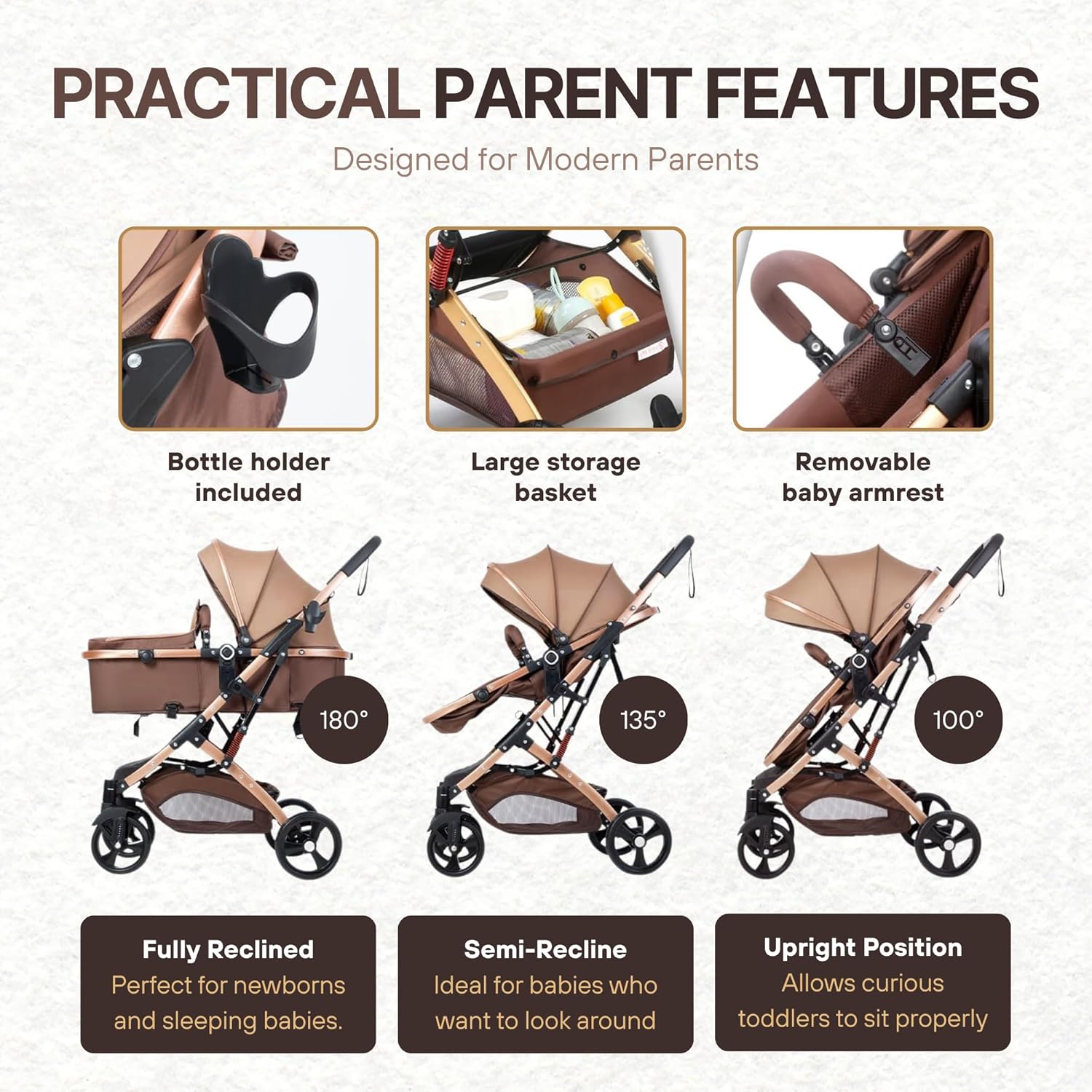 Nexso 2-in-1 Baby Stroller Reversible Foldable