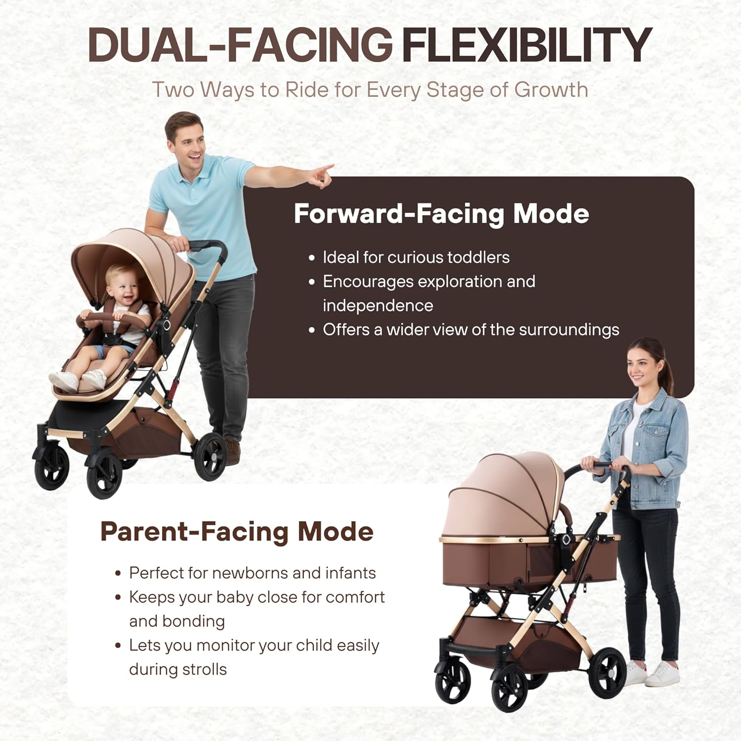 Nexso 2-in-1 Baby Stroller Reversible Foldable
