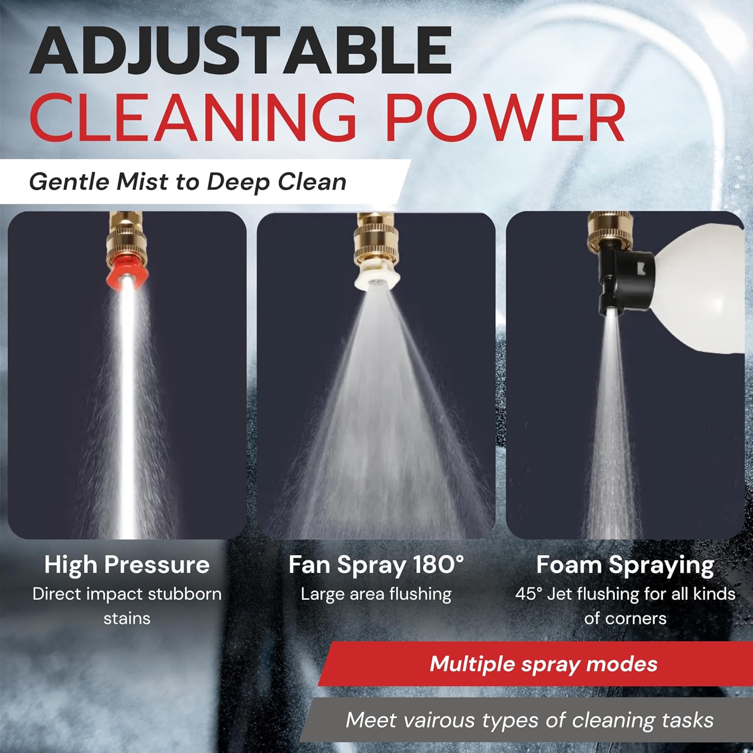 NEXSO 21V Cordless Pressure Washer – Portable Car & Home