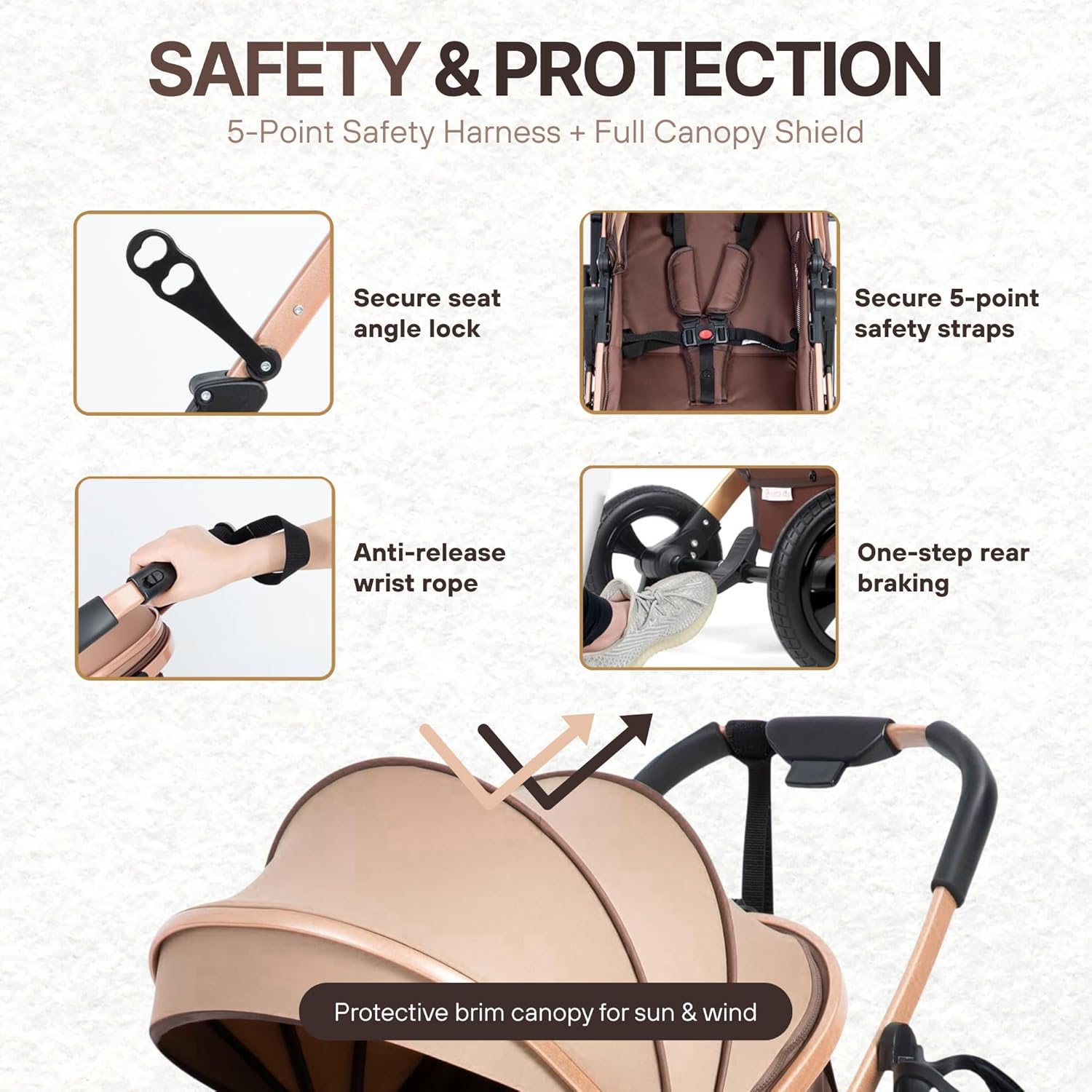 Nexso 2-in-1 Baby Stroller Reversible Foldable